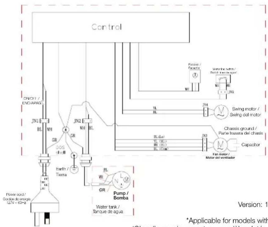 HONEYWELL CL30XCWW - NETTOYAGE DU FILTRE\* DÉPOUSSIÉREUR À CHARBON ET DU SYSTÈME DE REFROIDISSEMENT EN NID D'ABEILLES - 4