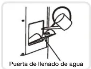 HONEYWELL CL30XCWW - PRECAUCIÓN: - 1