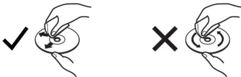 SCANSONIC DA310 - Pulizia dei dischi - 1