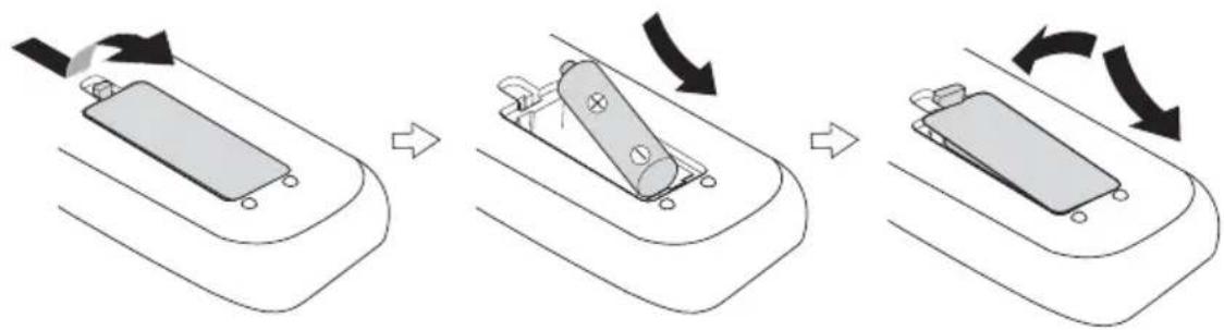 SCANSONIC DA310 - Battery replacement for the remote control - 1