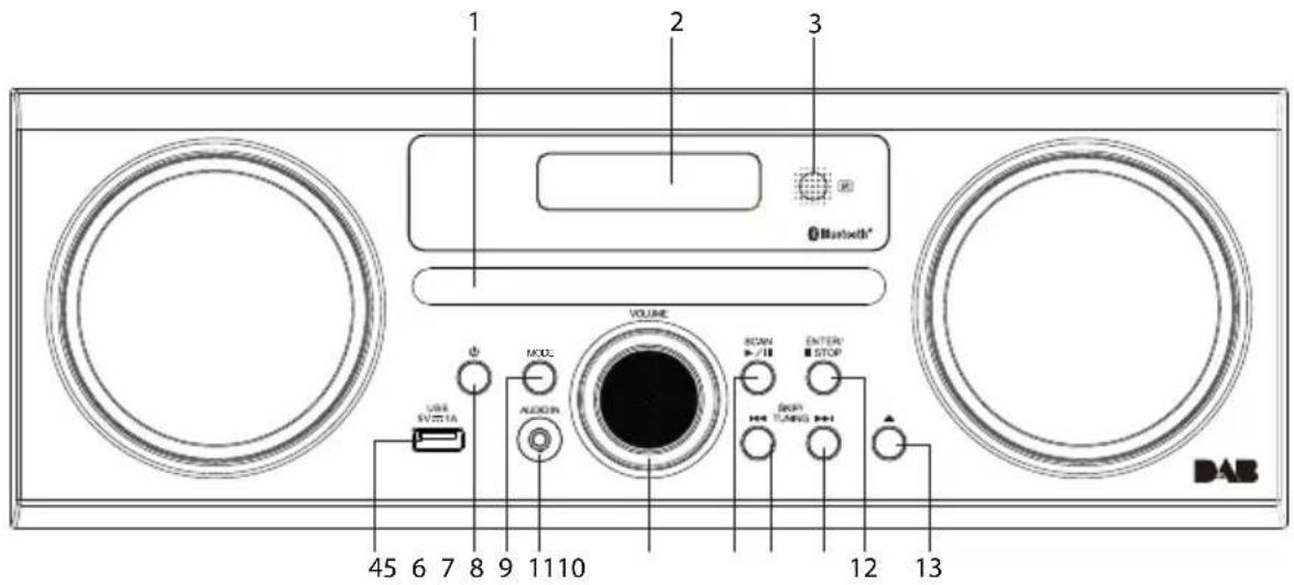 SCANSONIC DA310 - Présentation de l'appareil Vue avant - 1