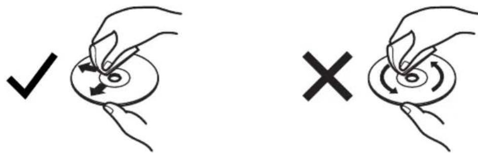 SCANSONIC DA310 - Disks reinigen - 1