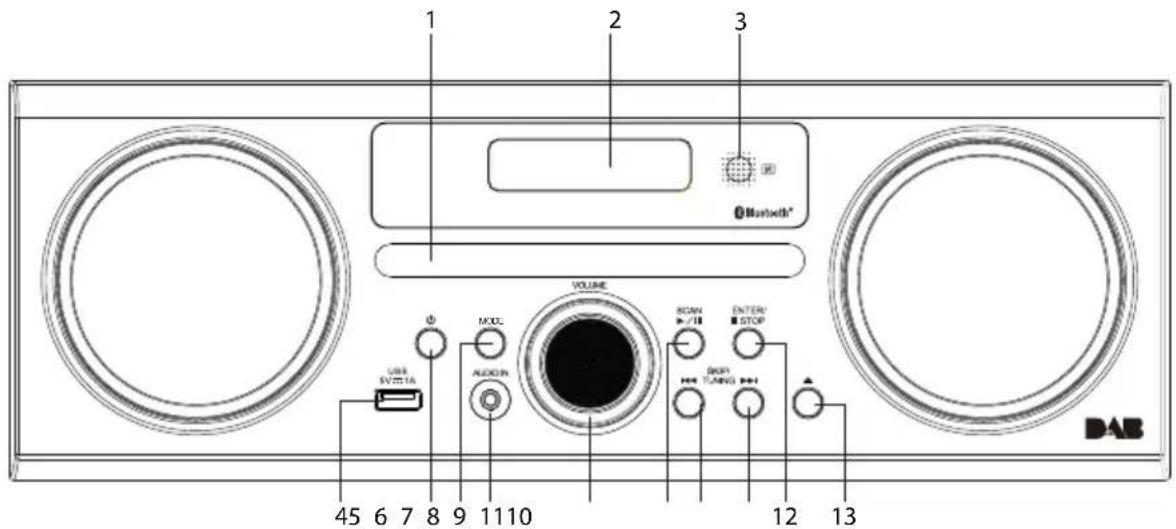 SCANSONIC DA310 - Productoverzicht Vooraanzlicht - 1