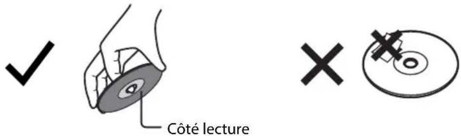 SCANSONIC DA310 - Manipulation des disques - 1