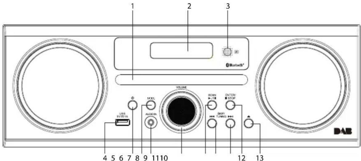 SCANSONIC DA310 - Product overview Front view - 1
