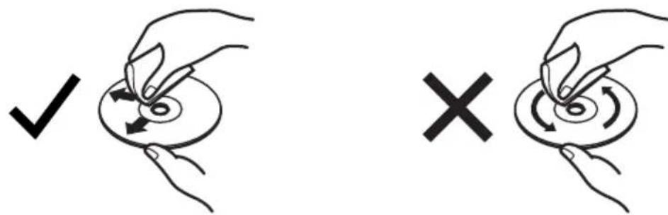 SCANSONIC DA310 - Cleaning discs - 1