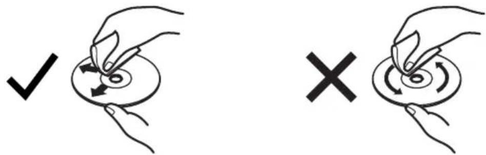 SCANSONIC DA310 - Reinigung von Disks - 1