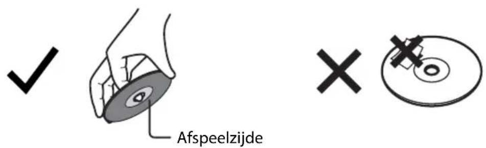 SCANSONIC DA310 - Disks hanteren - 1
