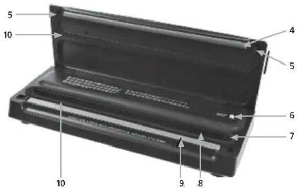 Solis Vac Quick 576 - GERÄTEBESCHREIBUNG - 2
