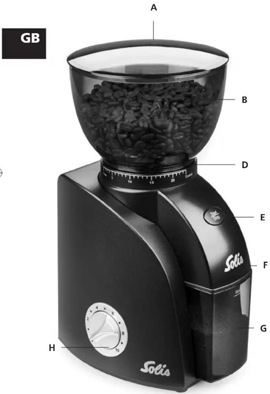 Solis Scala Plus 1661 - APPLIANCE DESCRIPTION - 1