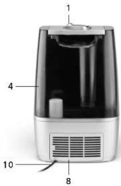 Solis Ultrasonic Pure 7217 - Les programmes et avantages de votre humidificateur SOLIS ultrasonic PURE - 3
