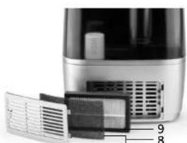 Solis Ultrasonic Pure 7217 - APPLIANCE DESCRIPTION - 5