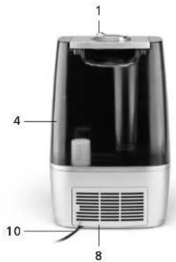 Solis Ultrasonic Pure 7217 - GERÄTEBESCHREIBUNG - 2