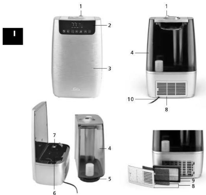 Solis Ultrasonic Pure 7217 - DESCRIZIONE DELL'APPARECCHIO - 1