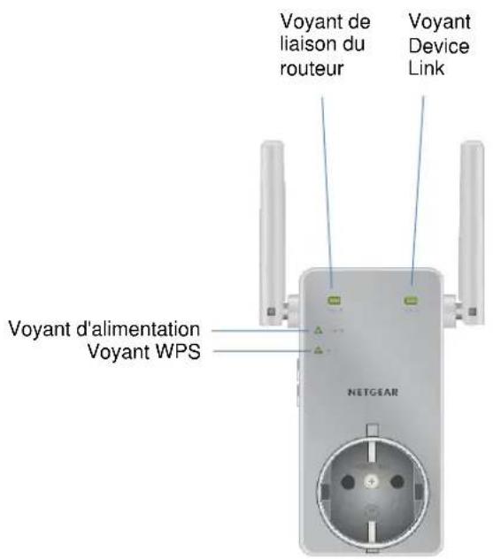 NETGEAR EX3800 - Panneau Avant - 1