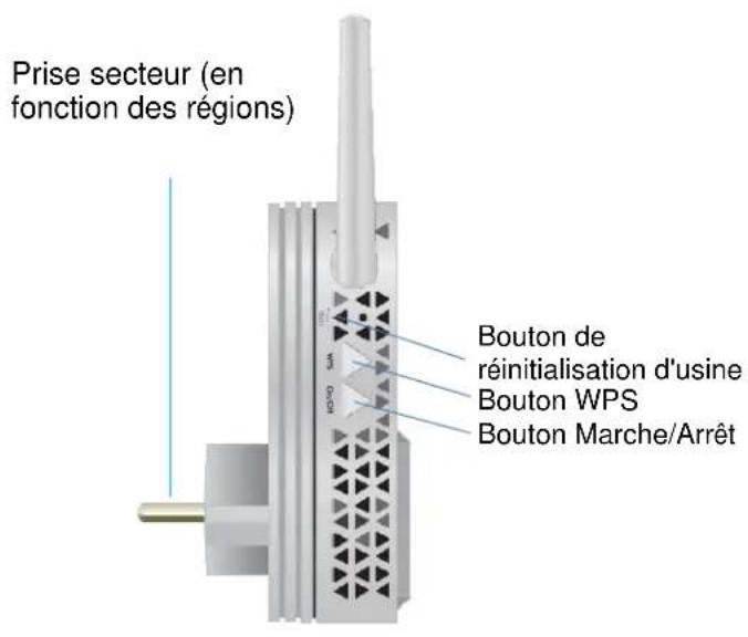 NETGEAR EX3800 - Panneaux latéraux - 1