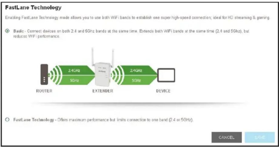 NETGEAR EX3800 - Pour activer le mode FastLane : - 1