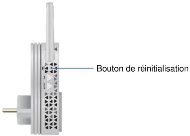 NETGEAR EX3800 - ATTENTION : - 1