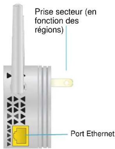 NETGEAR EX3700 - Découverte de votre répéteur - 3