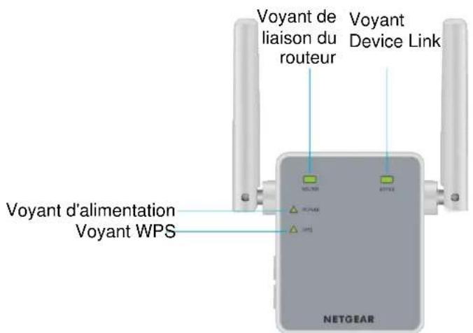NETGEAR EX3700 - Découverte de votre répéteur - 1