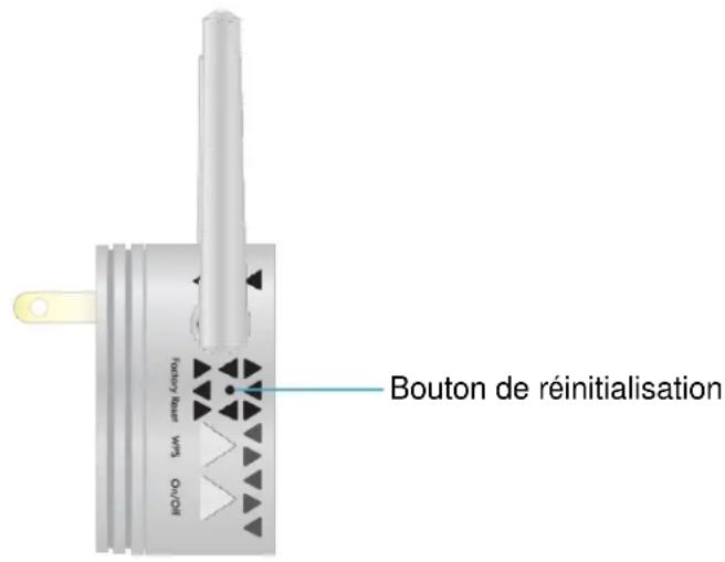 NETGEAR EX3700 - ATTENTION : - 1