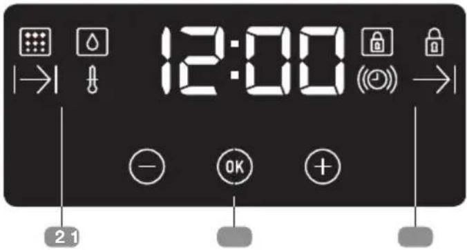 12:00 21