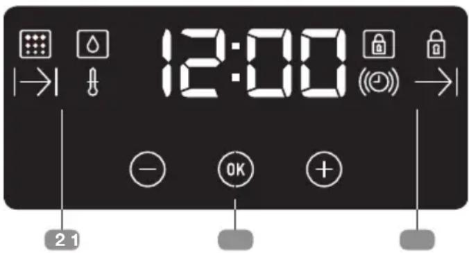 12:00 2 1