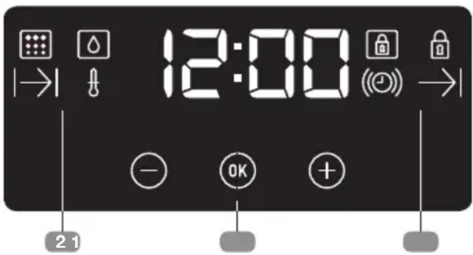 12:00 2 1