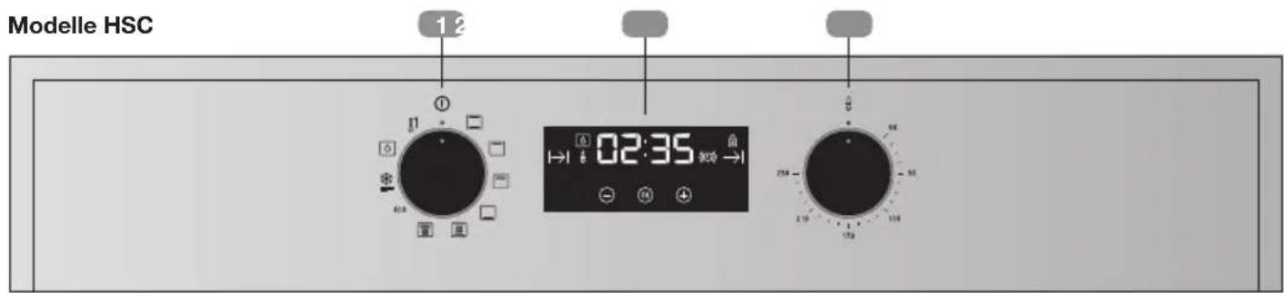 Modelle HSC 1 2 02:35 258 179 11 12 24 25 26 27 28 29 30 31 32 33 34 35 36