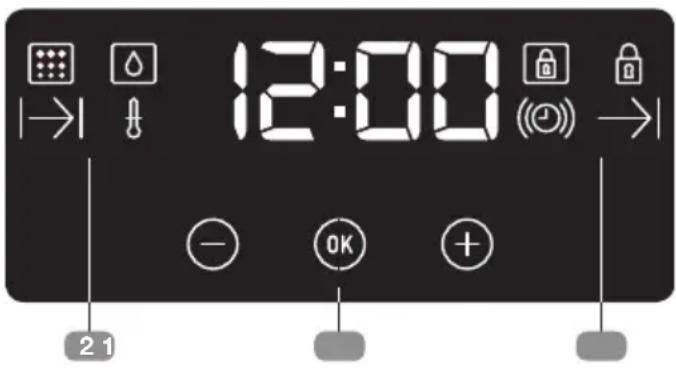12:00 21