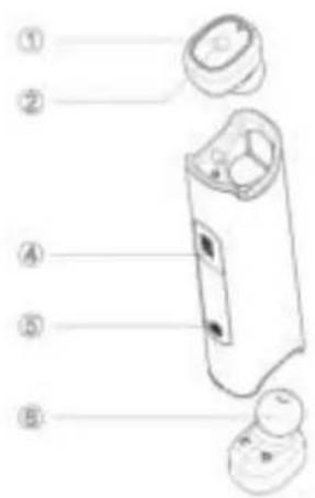 LENCO EPB440 - Components: - 1