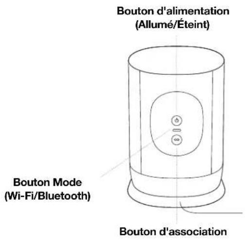 SONOS Move - Sonos Move - 2