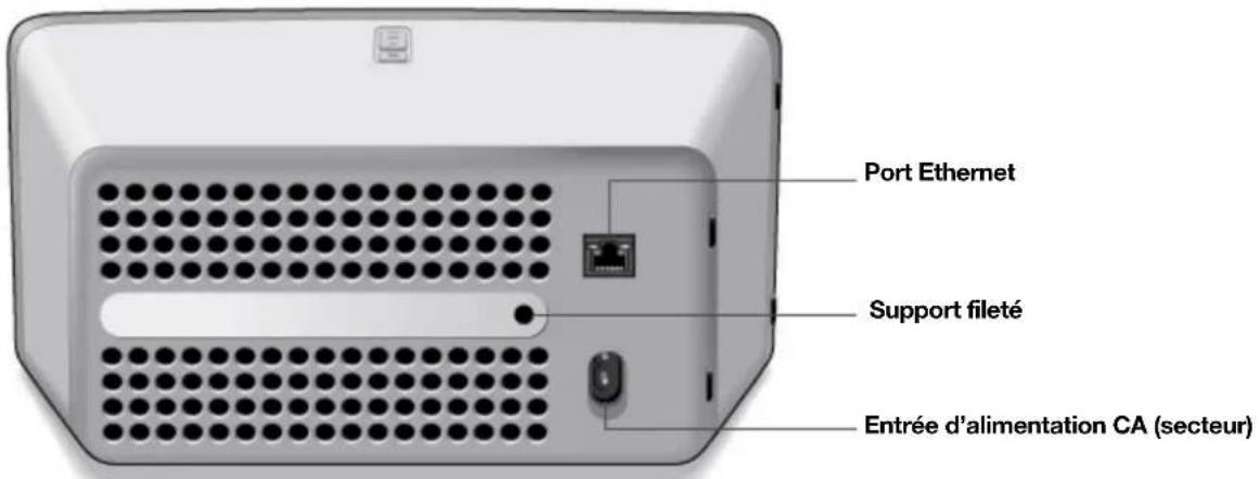 SONOS Move - Panneau de connexion - 1