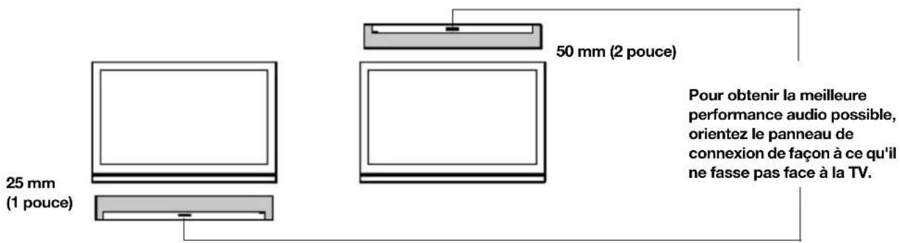 SONOS Move - Ce dont vous avez besoin - 1