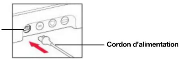 SONOS Move - Connector le cordon d'alimentation - 1