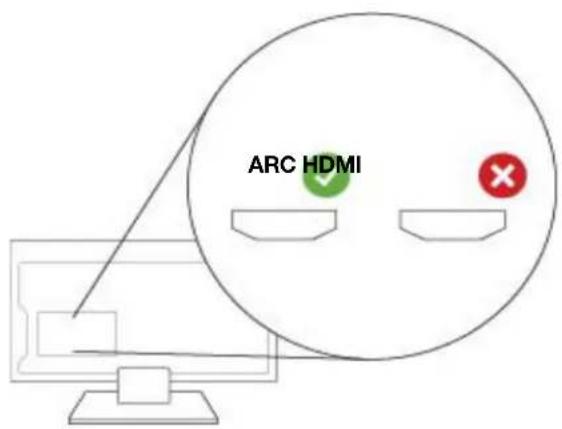 SONOS Move - Si vous TV possède un port HDMI ARC - 1