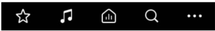 SONOS Move - Commandes - 2