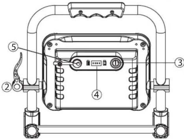 BRENNENSTUHL JARO 3000 MA - KOHDEVALON KYTKEMINEN PÄÄLLE JA POIS - 3