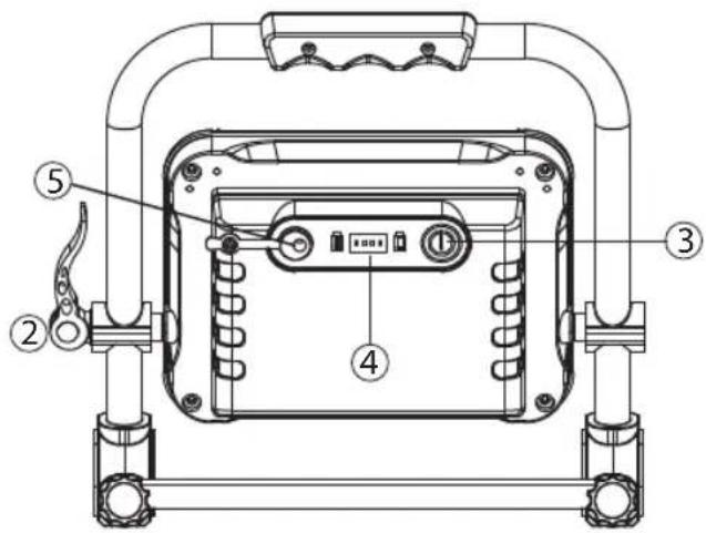 BRENNENSTUHL JARO 3000 MA - LIGAR/DESLIGAR O PROJETOR - 1