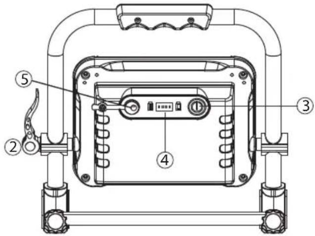 BRENNENSTUHL JARO 3000 MA - DE LAMP IN- EN UITSCHAKELEN - 2