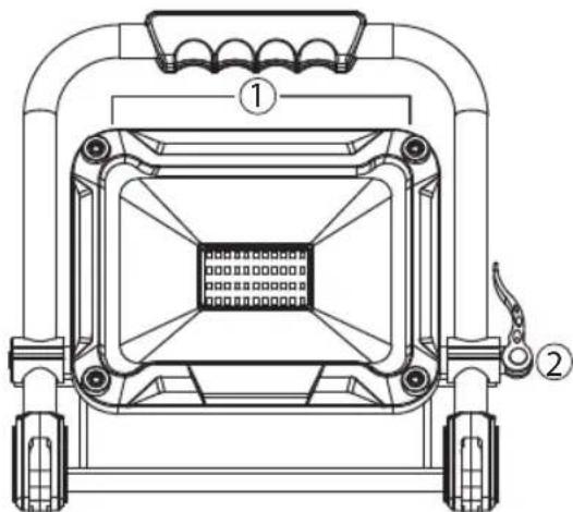 BRENNENSTUHL JARO 3000 MA - MONTAR E LIGAR O PROJETOR - 1