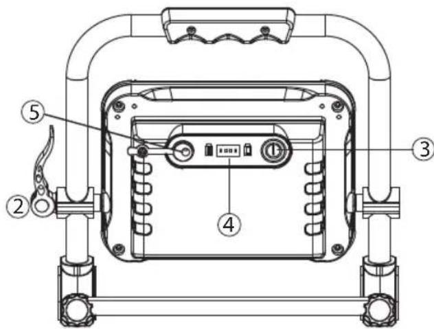BRENNENSTUHL JARO 3000 MA - ZAPNUTIE/VYPNUTIE ŽIARIČA - 1