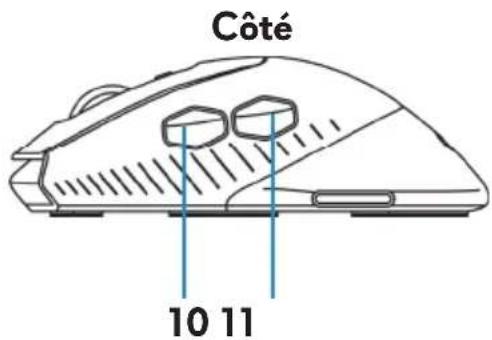 ALIENWARE 610M - Fonctions - 3