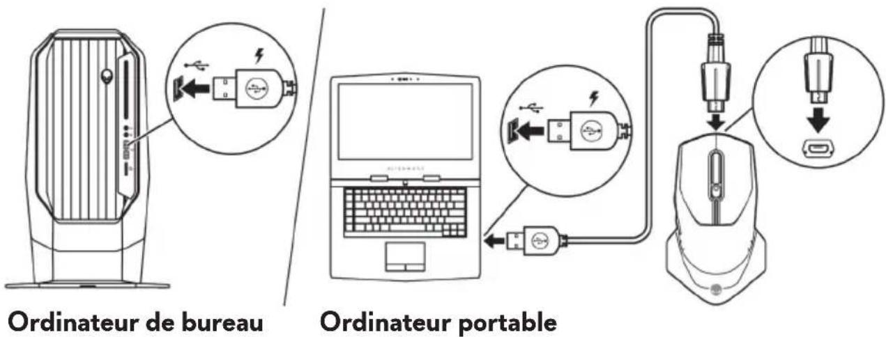 ALIENWARE 610M - Mode câble - 3