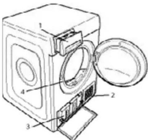 INDESIT YT M10 81 R EU - Wärmepumpensystem - 1