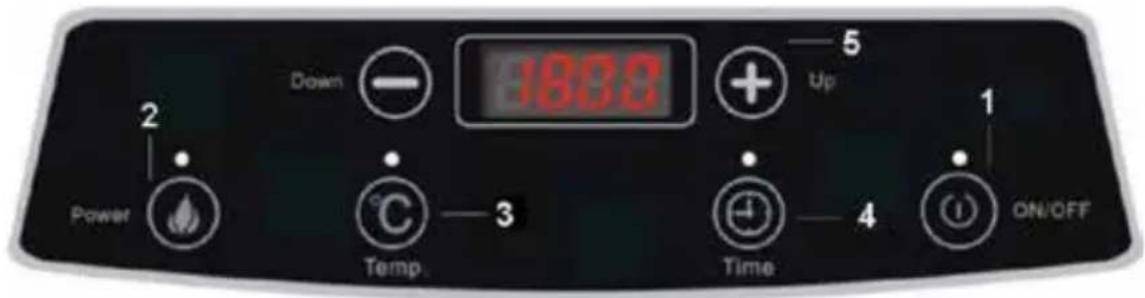 NEDIS KAIP111CBK1 - nedis - 1
