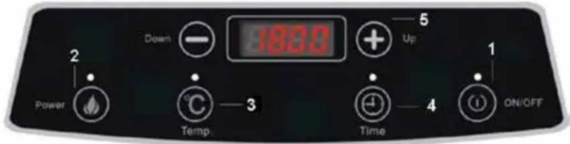 NEDIS KAIP111CBK1 - nedis - 1