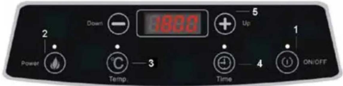 NEDIS KAIP111CBK1 - nedis - 1