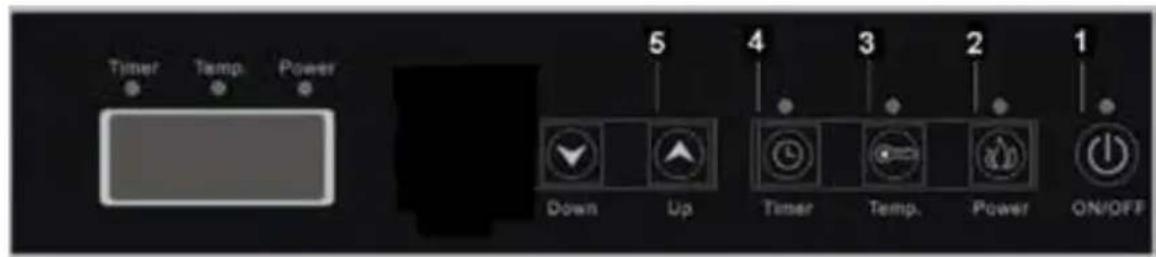 NEDIS KAIP111CBK1 - nedis - 2