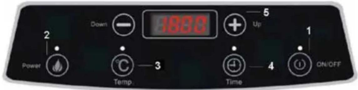 NEDIS KAIP111CBK1 - nedis - 1